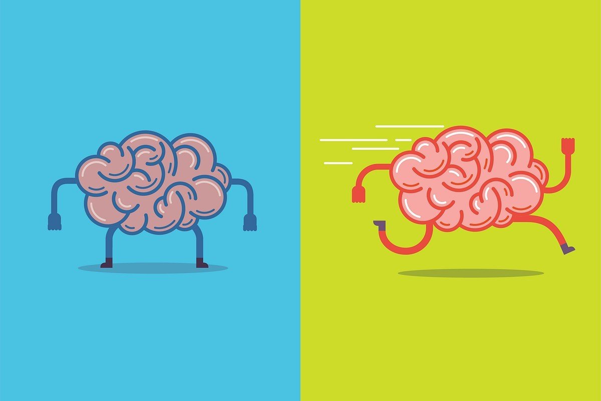 Mind Your Mindset