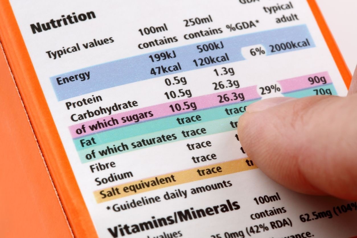 ingredients is sugar